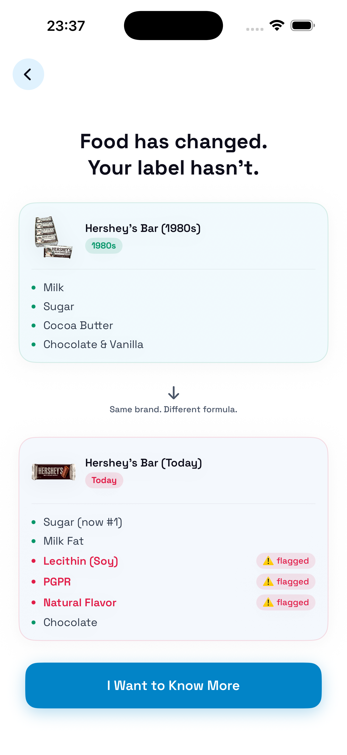 Product Heaven Smart Swaps Screen